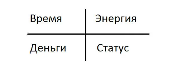 Будет очень круто если ты настроишься на серьёзную проработку себя и сразу - фото 1