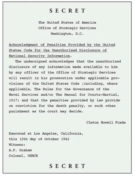 He had signed it and only then asked Whats the Office of Strategic - фото 27