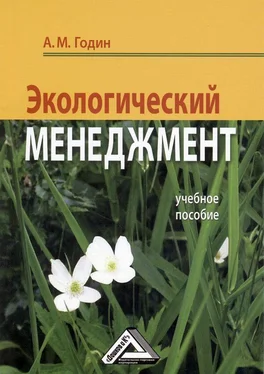 Александр Годин Экологический менеджмент: Учебное пособие обложка книги