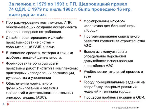 Всего Георгий Петрович провёл 74 больших ОДИ Я участвовал приблизительно в - фото 3