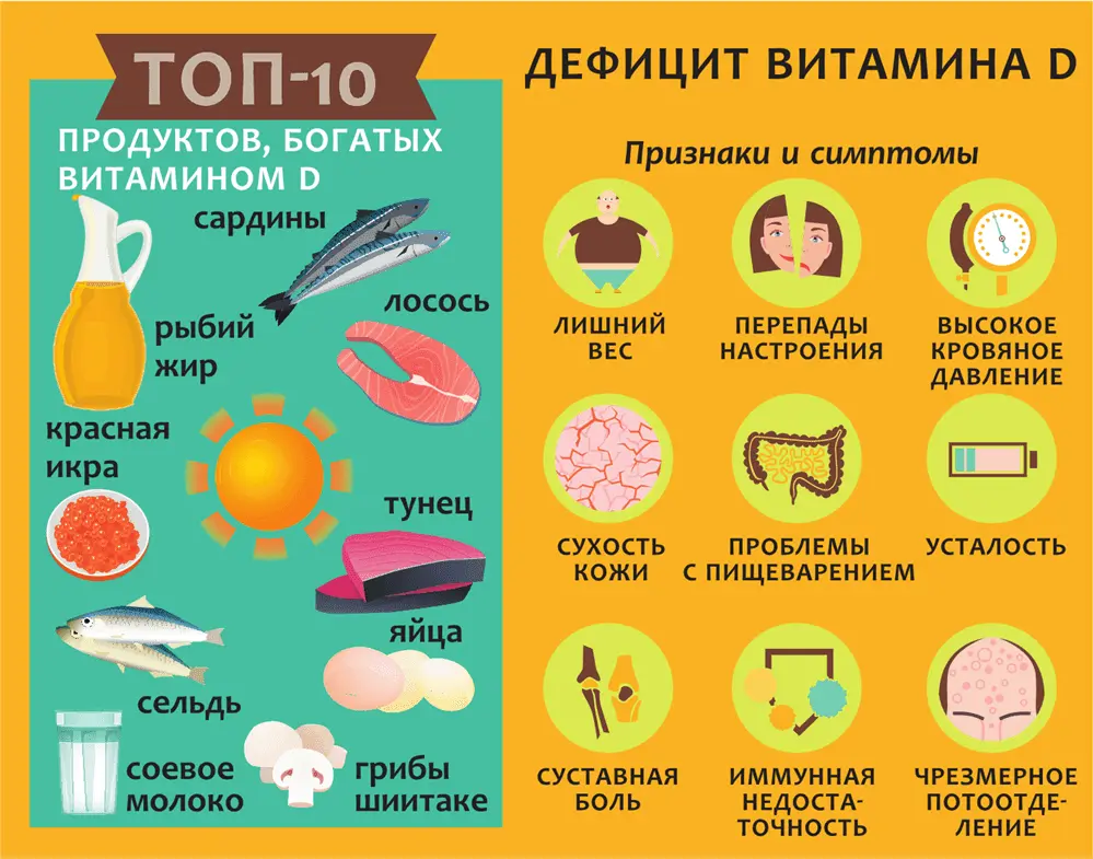 Наша с Ириной первая встреча с пациентом что называется на троих это время - фото 4