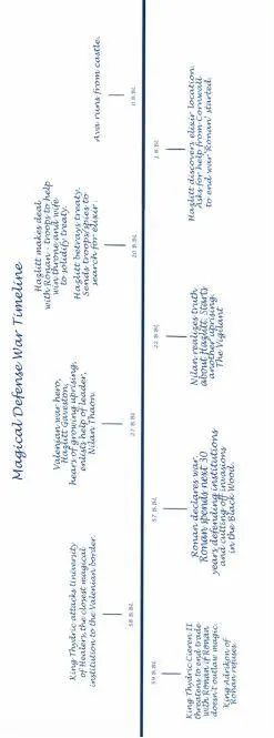 Continent Map Region Map Pronunciation Guide Akamar akuhmahr Akhran - фото 3