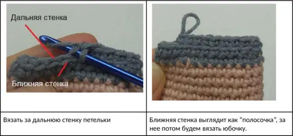 9 ряд В этом ряду сделать 4 симметричные убавки аналогично 6 ряду 2Сбн - фото 14