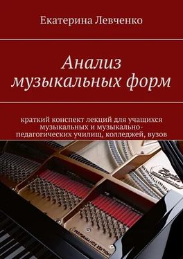 Екатерина Левченко Анализ музыкальных форм обложка книги