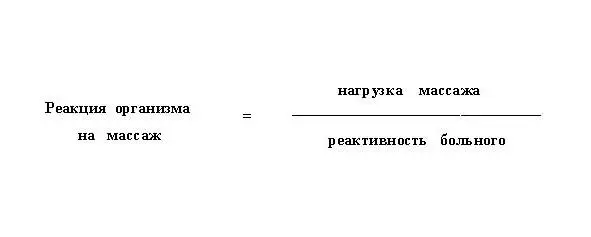 Рис4 Аркадьев Г В Если нагрузка массажа оптимальна для данного состояния - фото 6