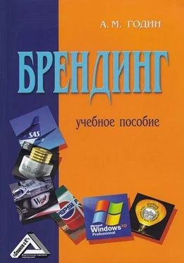 Александр Годин Брендинг обложка книги