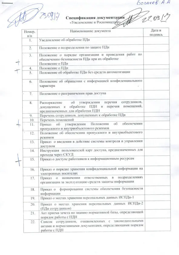 1 Уведомление Исх от 20 г Экз Руководителю - фото 2