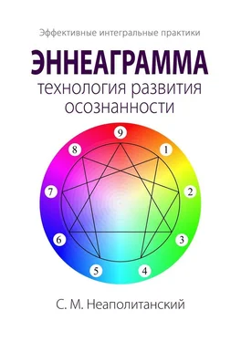 С. Неаполитанский Эннеаграмма – технология развития осознанности. Эффективные интегральные практики обложка книги