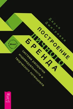 Дарья Дмитриева Построение личного бренда: система раскрытия индивидуальности и творческого потенциала обложка книги