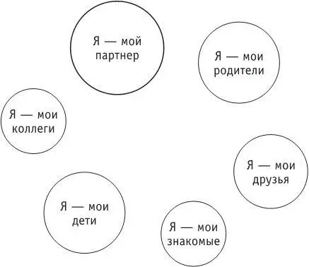 Рис 1 Восприятие Детьми окружающего мира Рабовладельческий строй - фото 6