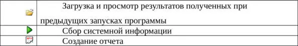 Кнопки панели инструментов имеют всплывающие подсказки появляющиеся при - фото 2