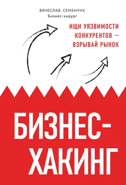 Вячеслав Семенчук Бизнес-хакинг. Ищи уязвимости конкурентов – взрывай рынок обложка книги