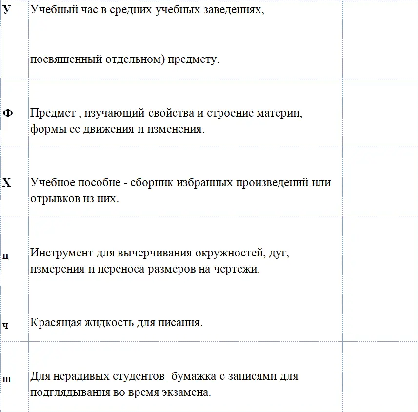 Задание 36Выберите и подчеркните правильный вариант Я считаю что база - фото 6