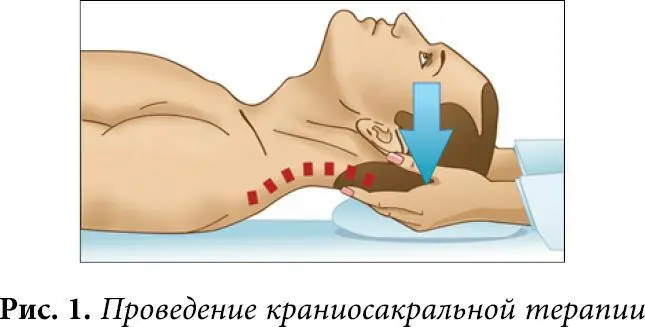 Восстановление ритма ведет к заметному улучшению состояния здоровья в первую - фото 3