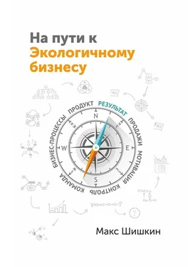 Макс Шишкин На пути к Экологичному бизнесу. Принципы бизнеса, работающего на собственника и нужного клиентам