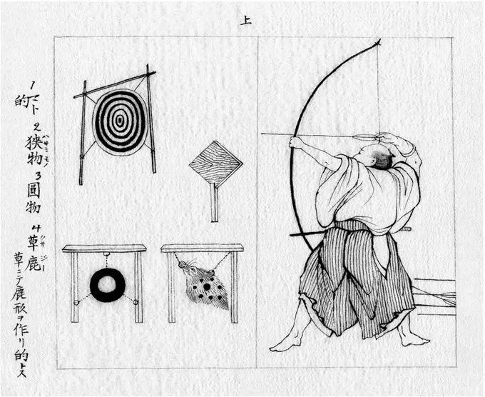 Автор неизвестен Японский лучник 1878 Есть два вида отношения воина к - фото 3