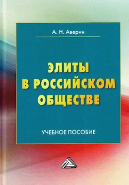 Александр Аверин Элиты в российском обществе обложка книги