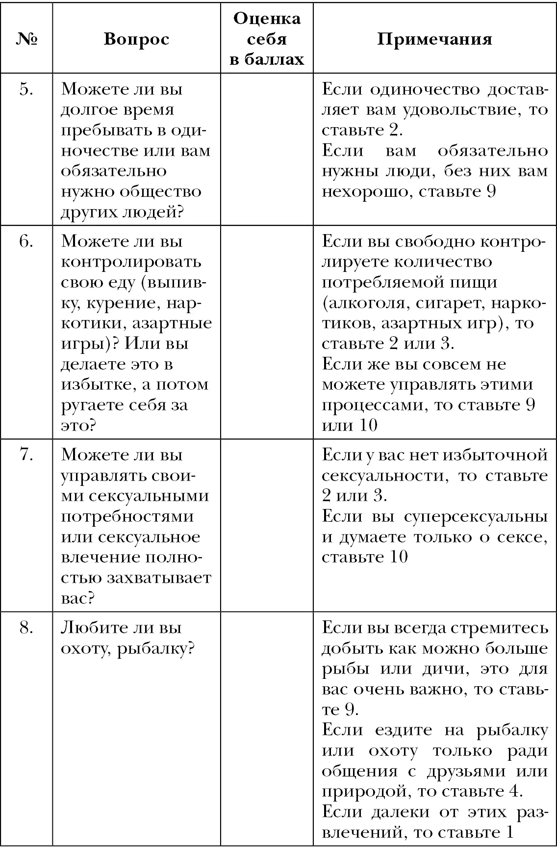 Тест для женщин - фото 3