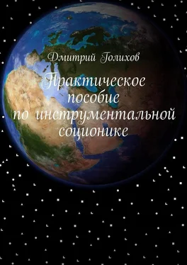 Дмитрий Голихов Практическое пособие по инструментальной соционике обложка книги