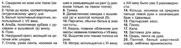 Облачение католического священника См Наглядно о религиях Минск 1998 В - фото 9