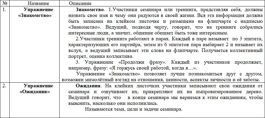 16 Организация и про - фото 2
