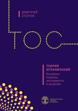 Дмитрий Егоров Теория ограничений. Основные подходы, инструменты и решения обложка книги