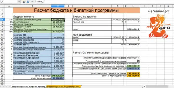 Пример билетной программы 10 советов по упаковке тренинга Упаковка тренинга - фото 1