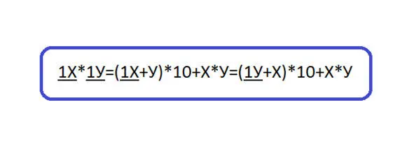 Формула умножения чисел из отрезка 11 19 Словами можно объяснить так - фото 1