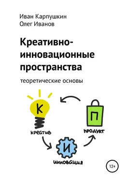 Иван Карпушкин Креативно-инновационные пространства: теоретические основы обложка книги