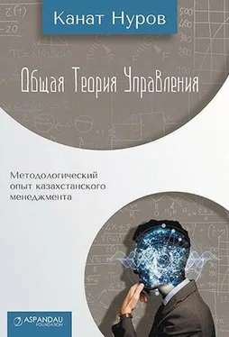 Канат Нуров Общая теория управления обложка книги