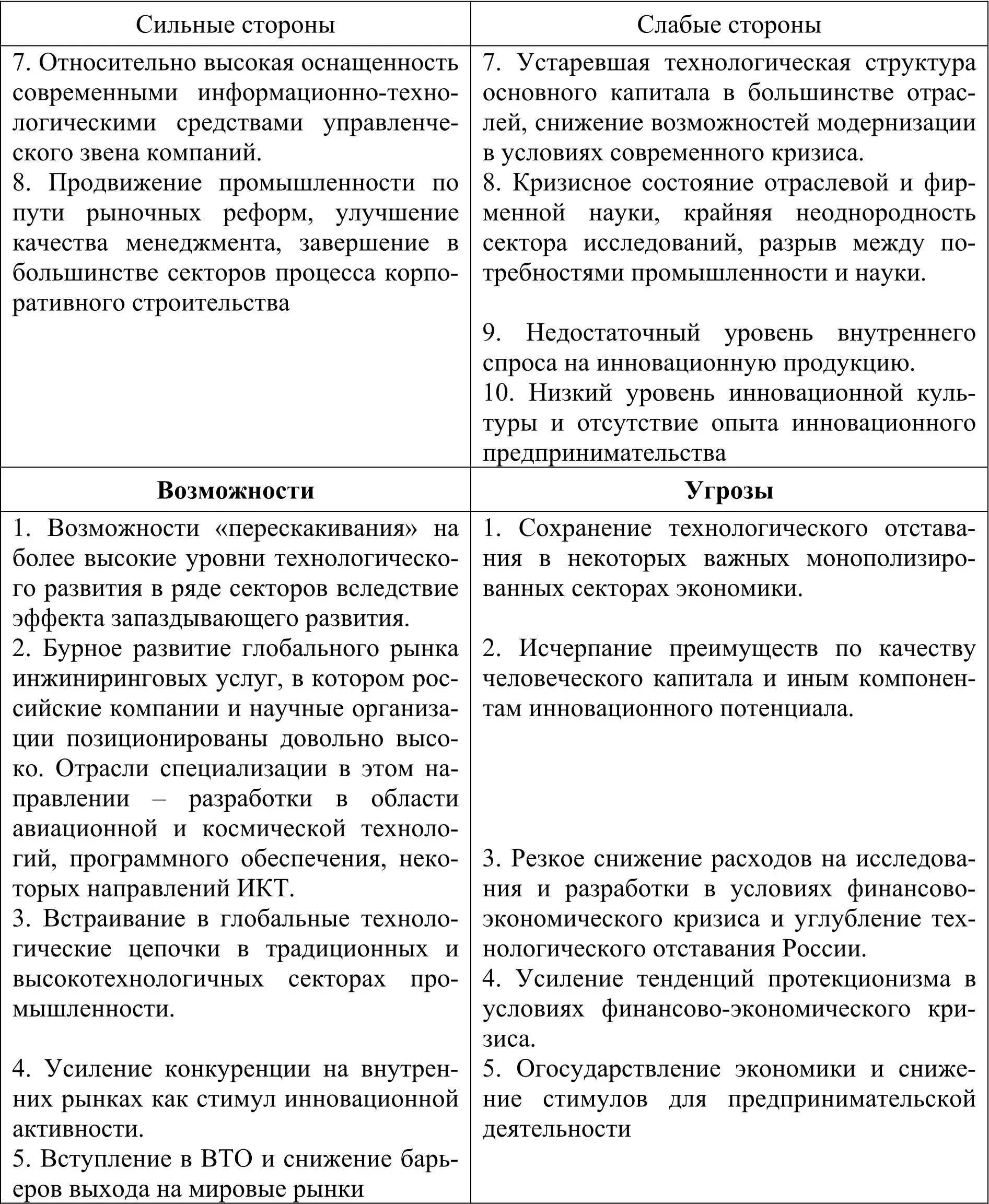 Примечание Источник базовый доклад министра А Фурсенко к обзору ОЭСР - фото 1