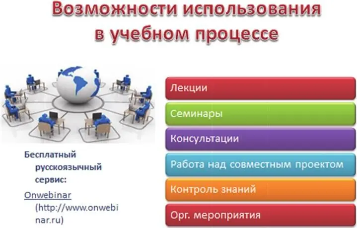 Рис 3 Интеллектуальный электронный ресурс Фактически создается новая среда - фото 2