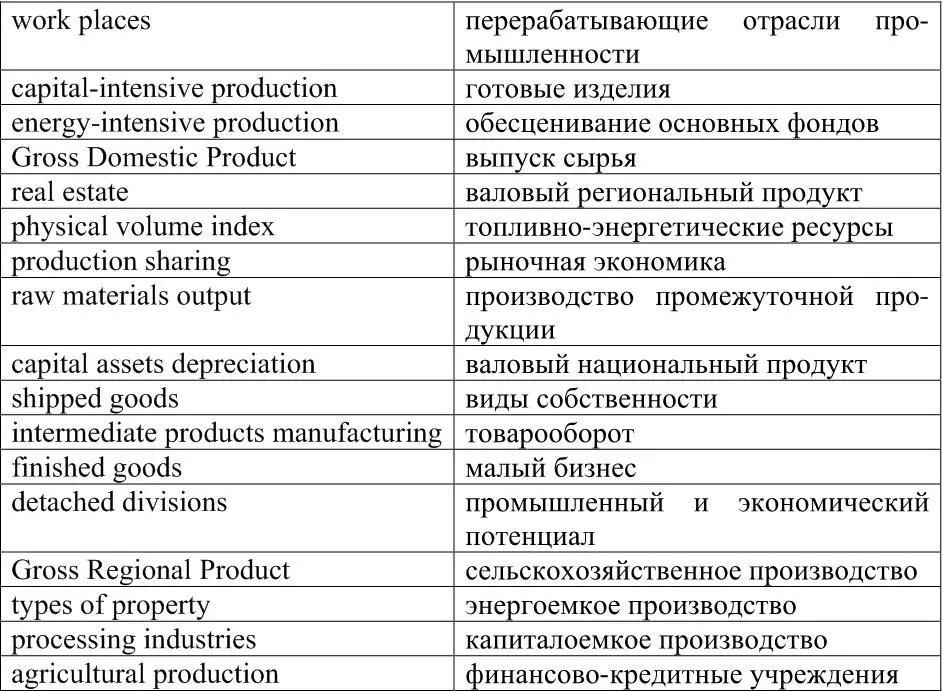 Task 3 Give the English translation equivalent of the following Russian words - фото 2