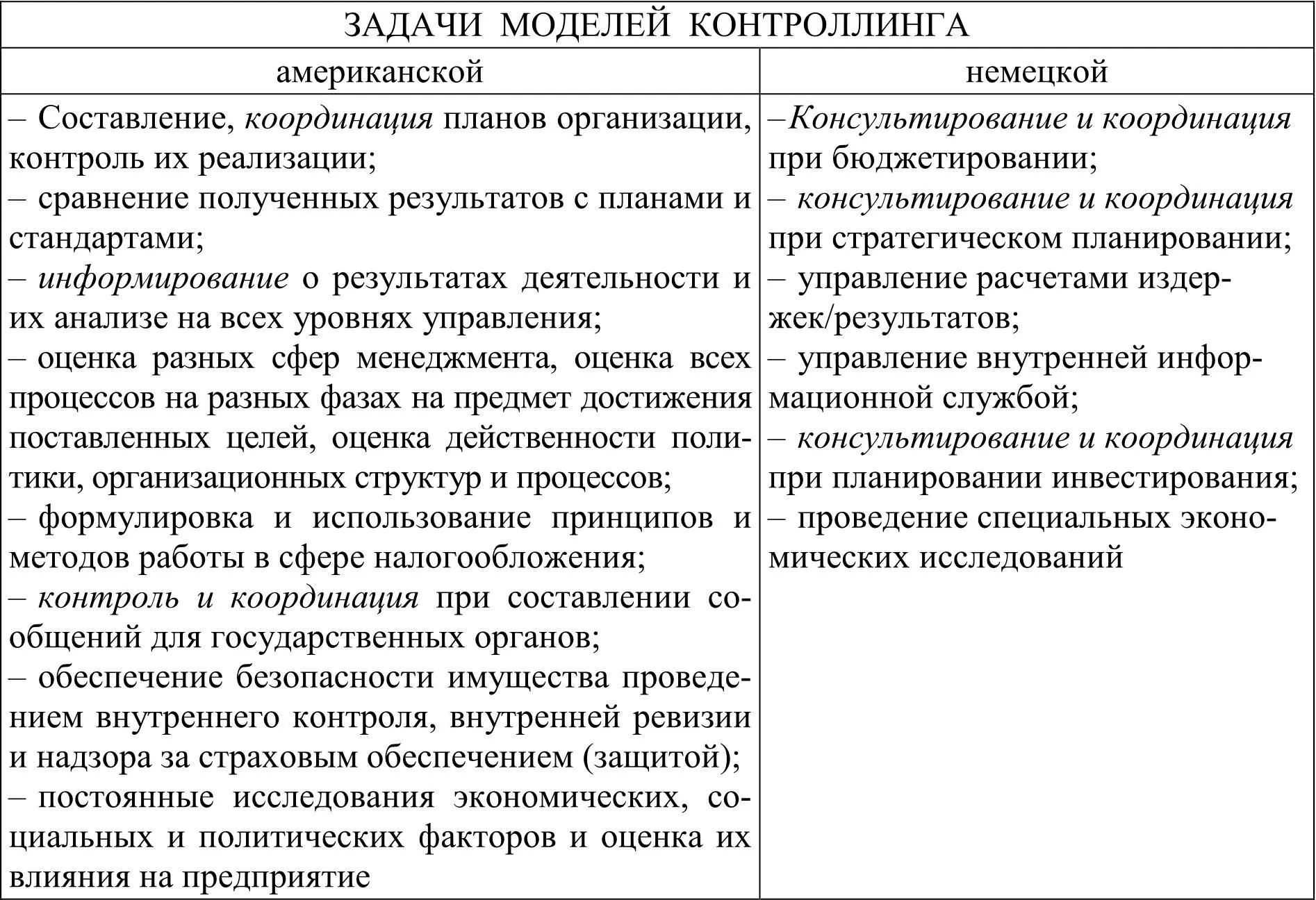 1Составлено по 35 Информация отраженная в табл 2 свидетельствует о том - фото 2