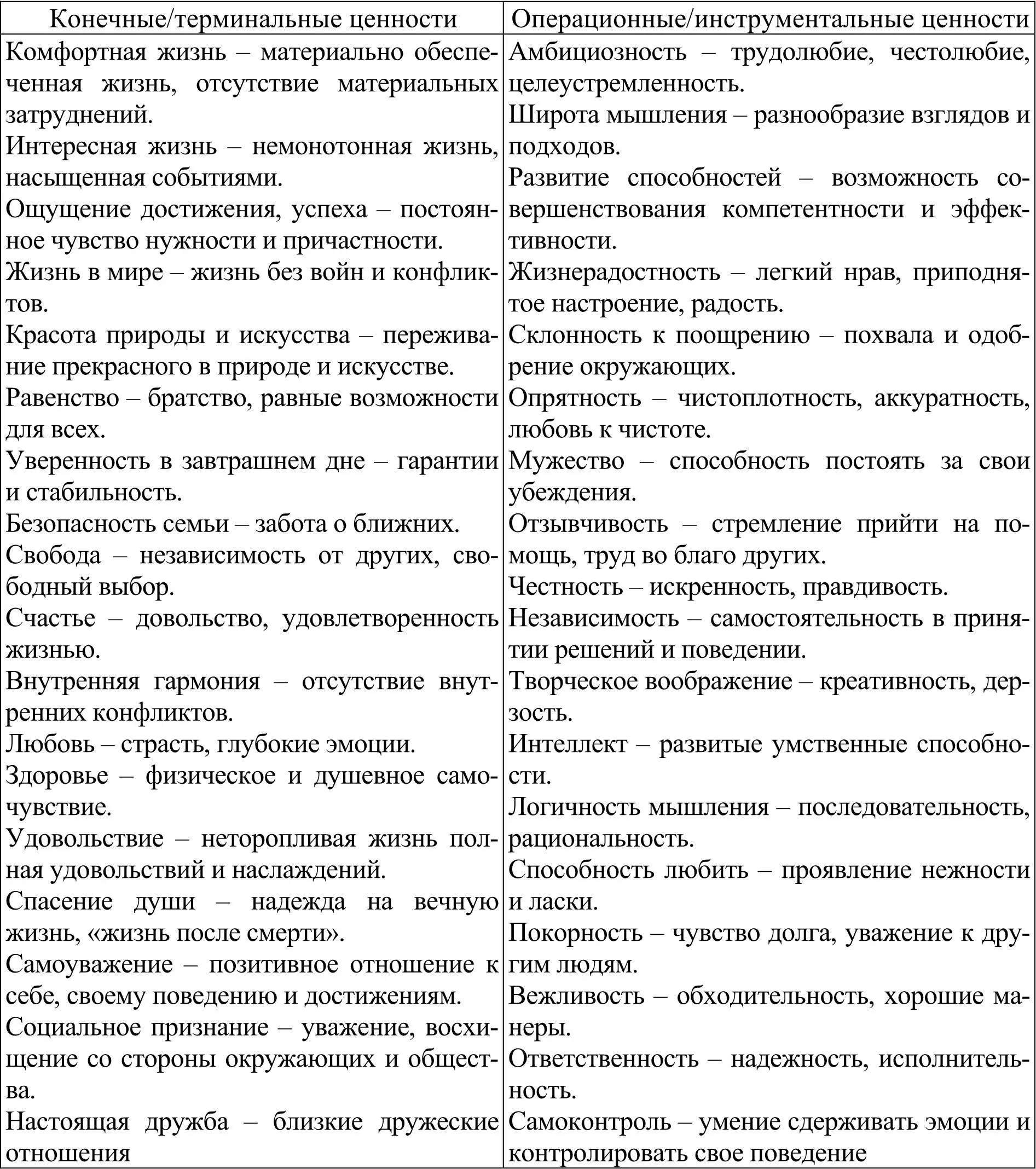 Реакция на стресс Стресс это совокупность защитных реакций организма - фото 4