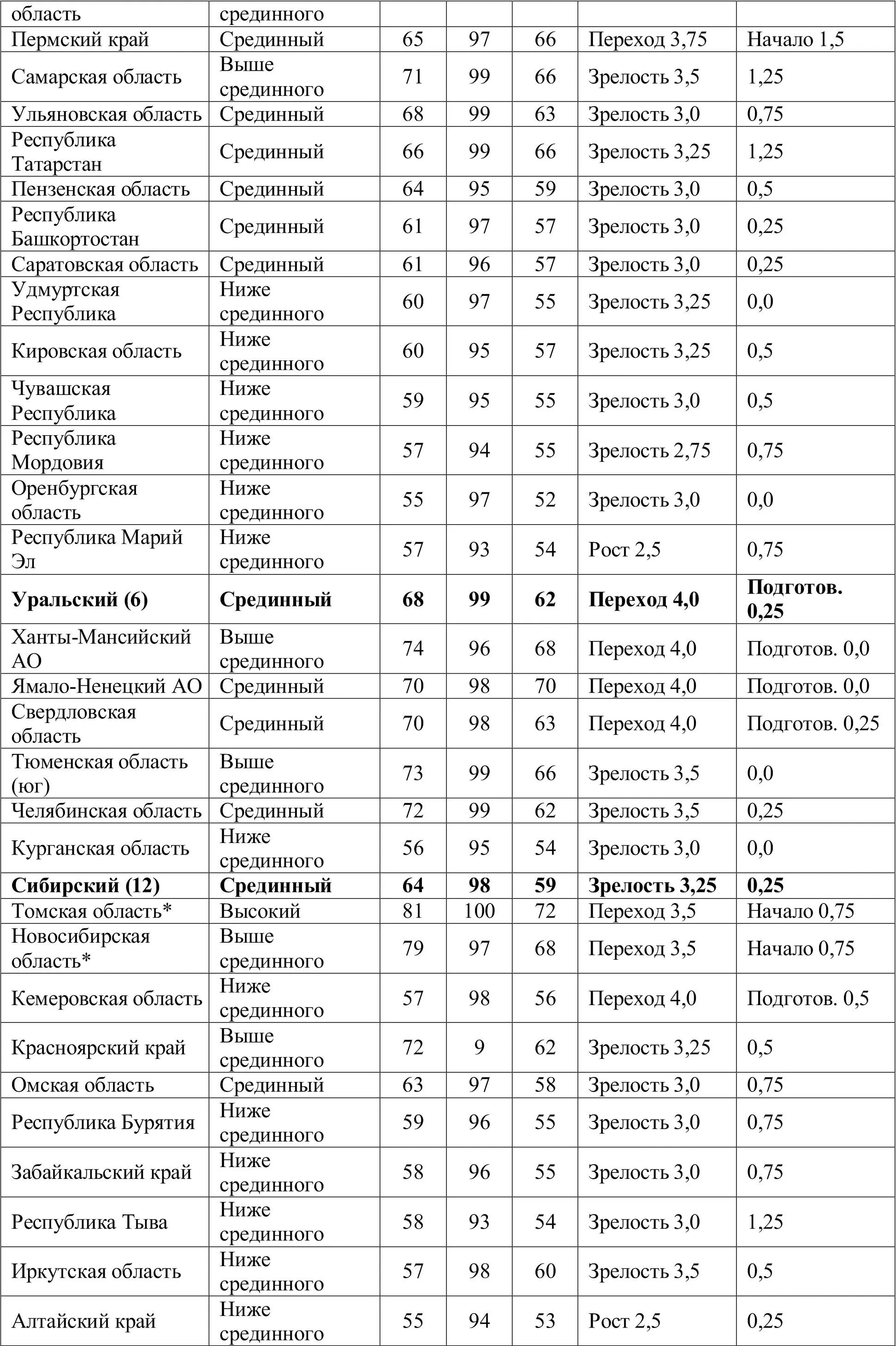 В данном контексте целесообразно проанализировать как понимают термины - фото 2
