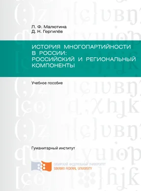 Денис Гергилёв История многопартийности в России: российский и региональный компоненты обложка книги