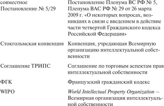 Вступительное слово Говоря о праве интеллектуальной собственности многие - фото 2