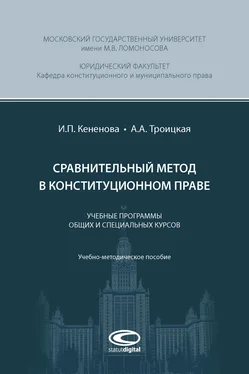 Александра Троицкая Сравнительный метод в конституционном праве обложка книги