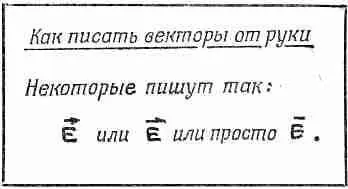 Наш подход совершенно противоположен подходу историческому когда изложение - фото 18