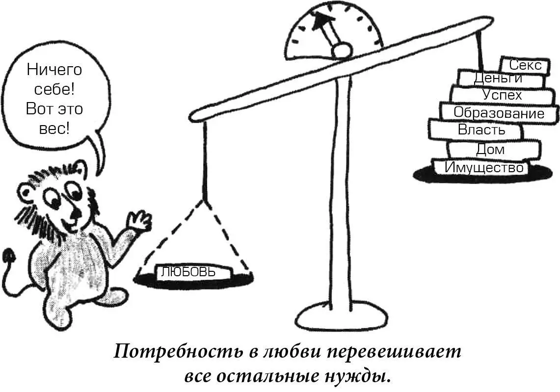 Все начинается с любви к себе Когда вы сами себя не любите другим это сделать - фото 2