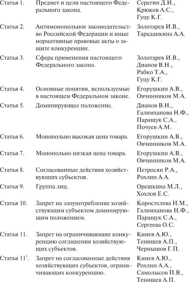 Научнопрактический комментарий к Федеральному закону О защите конкуренции - фото 1