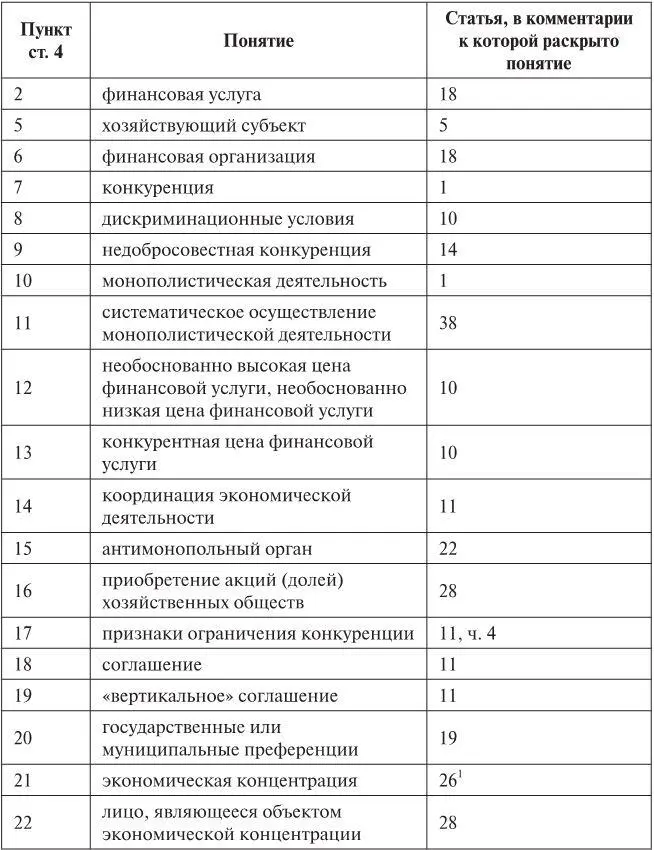2 Понятия товара взаимозаменяемых товаров товарного рынка и потребителя - фото 10
