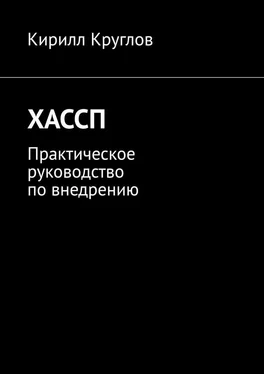 Кирилл Круглов ХАССП. Практическое руководство по внедрению обложка книги