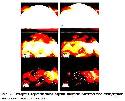Ранняя Вселенная расширялась чрезвычайно быстро так что по прошествии минуты - фото 3