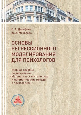 Вадим Дорофеев Основы регрессионного моделирования для психологов обложка книги