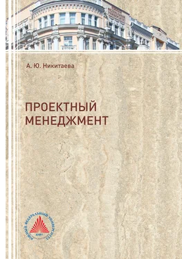 Анастасия Никитаева Проектный менеджмент обложка книги