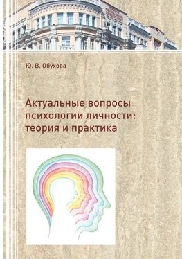 Юлия Обухова Актуальные вопросы психологии личности. Теория и практика обложка книги