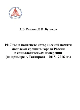 Андрей Рачипа 1917 год в контексте исторической памяти молодежи среднего города России в социологическом измерении (на примере г. Таганрога. 2015-2016 гг.) обложка книги