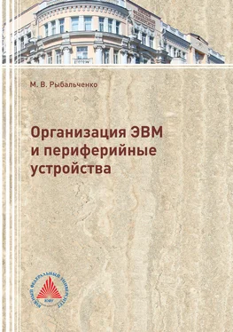 Михаил Рыбальченко Организация ЭВМ и периферийные устройства